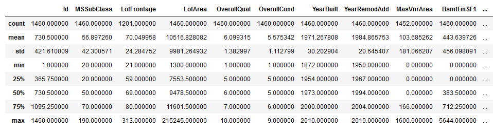 Mark’s Courses: Simple Linear Regression Tutorial